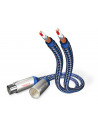Cablu audio XLR Stereo 0.75m Inakustik Premium, cod