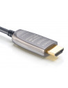 Cablu HDMI2.1 prin fibra optica, 8K/10K, 20m, 009245020