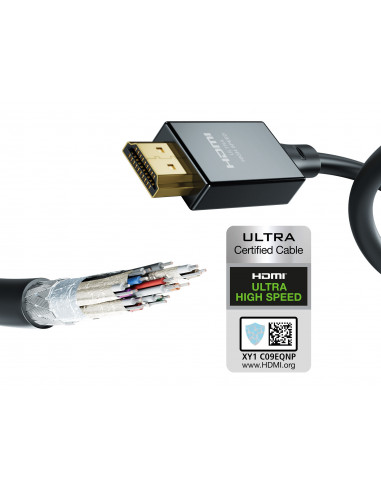 Cablu HDMI2.1, 8K/10K, Ultra High Speed, 1.5 m, 00324615
