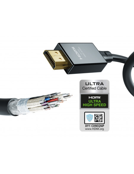 Cablu HDMI2.1, 8K/10K, Ultra High Speed, 1.5 m, 00324615