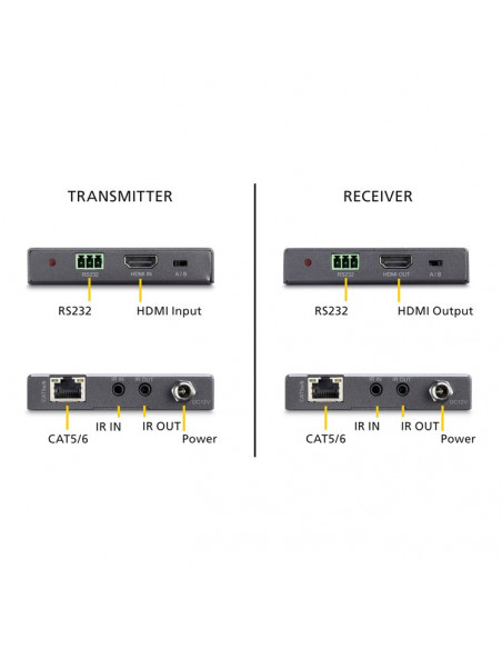 Extender HDMI prin 1 x cat 5e/6, 4K, 3D, 70m, 10.2Gbps