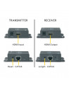 Extender HDMI Marmitek, Megaview 65, printr-un cablu CAT5, 40