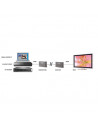 Extender HDMI Marmitek MegaView 90, printr-un cablu CAT5, pana