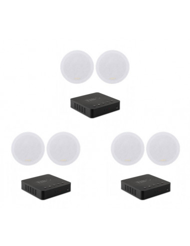 Pachet sonorizare stereo multiroom 3 zone cu 3x TIBO BOND 4 si