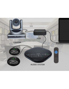 Sistem Videoconferinta Eacome SV3100