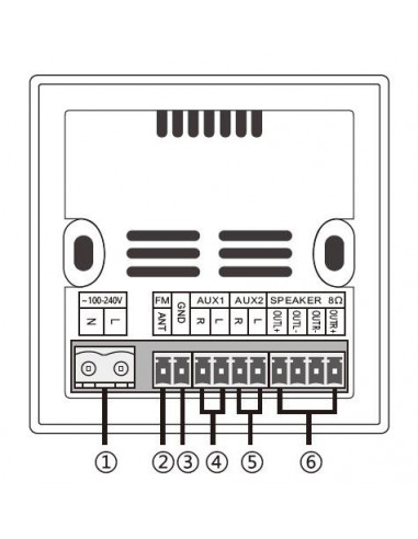 Sistem DSPPA M2U cu Amplificator 2x10W de perete DSPPA DM835W