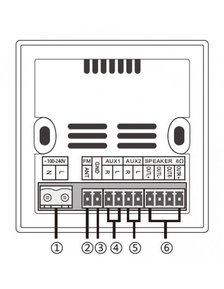 Sistem DSPPA M2U cu Amplificator 2x10W de perete DSPPA DM835W