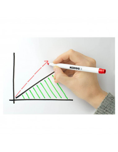 MARKER WHITEBOARD SET 6 SLIM KORES,KO22846