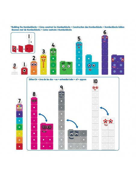 MathLink®Cubes Numberblocks Set de activitati de la 1 -