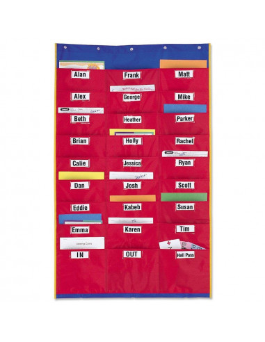 Panoul clasei organizate,LER2255