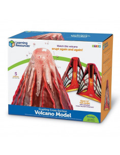 Modelul eruptiei vulcanice,LER2430