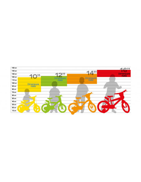 Bicicleta copii 16'' RN,164RN