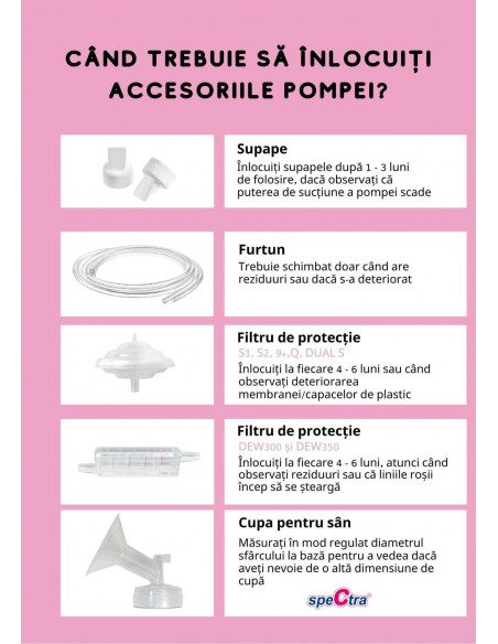 Pompa de san electrica premium DUAL S,ROSPDS1