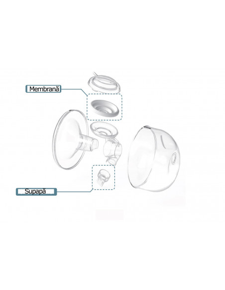 Set Cupe Hands Free (28 mm),ENAC039