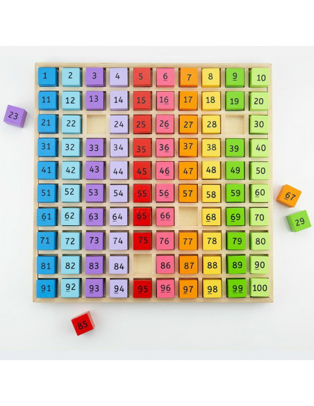 Tabla cu 100 de numere colorate,BJ144