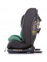Scaun auto Chipolino Techno 0-36 kg avocado cu sistem