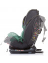 Scaun auto Chipolino Techno 0-36 kg avocado cu sistem