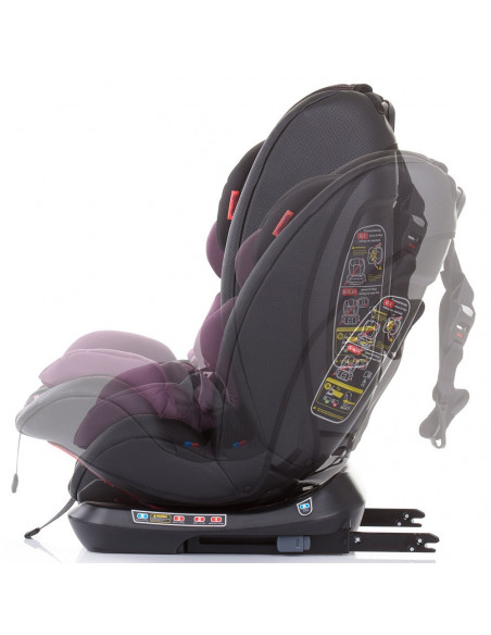Scaun auto Chipolino Techno 0-36 kg lilac cu sistem