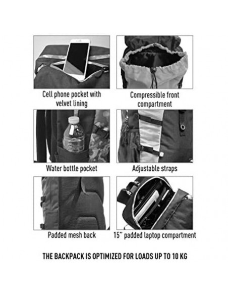 Rucsac ZIPIT Metro Premium - negru,ZP-421609 Rucsac ZIPIT Metro Premium - negru,ZP-421609