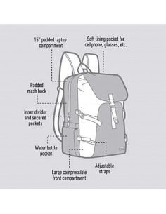 Rucsac ZIPIT Metro Premium - negru,ZP-421609 2