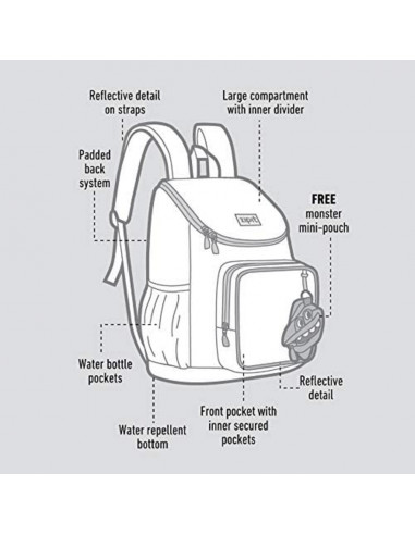Rucsac ZIPIT Wildlings Premium, buzunare laterale - negru +