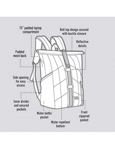 Rucsac ZIPIT Puffer Premium - albastru cu banda rosie,ZP-421432