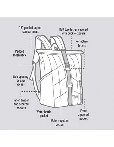 Rucsac ZIPIT Puffer Premium - albastru cu banda rosie,ZP-421432