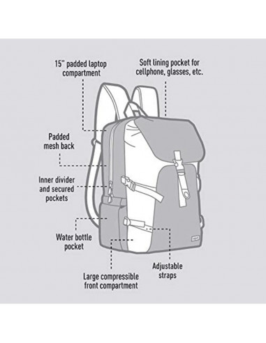 Rucsac ZIPIT Metro Premium - visiniu cu negru,ZP-421593 Rucsac ZIPIT Metro Premium - visiniu cu negru,ZP-421593