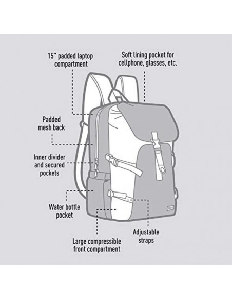 Rucsac ZIPIT Metro Premium - visiniu cu negru,ZP-421593 Rucsac ZIPIT Metro Premium - visiniu cu negru,ZP-421593