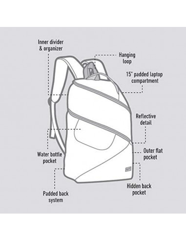 Rucsac ZIPIT Looper Premium - negru cu gri,ZP-421661
