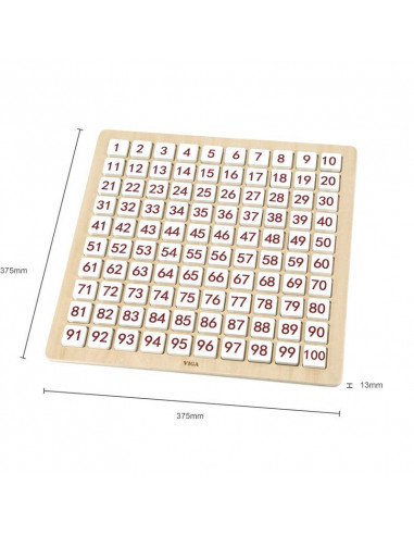 Invata alfabetul si aritmetica, Viga,44510
