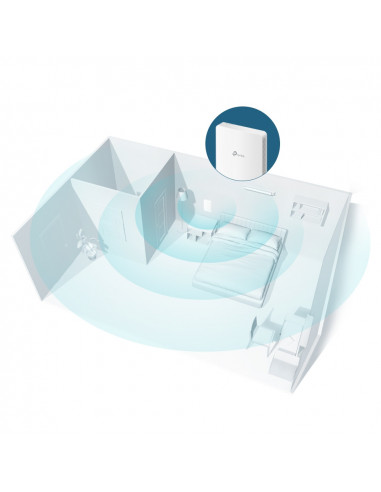 ACCESS POINT TP-LINK wireless 1200Mbps Dual Band, 4 x port