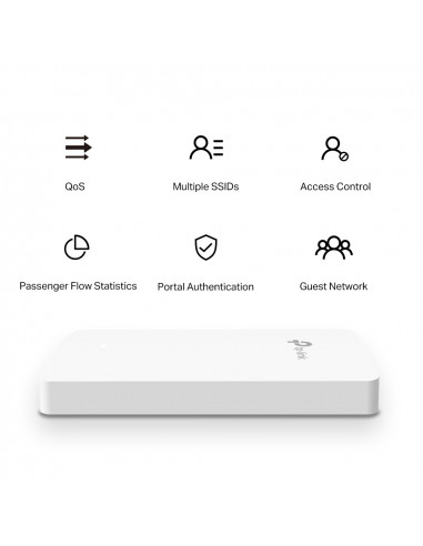 ACCESS POINT TP-LINK wireless 1200Mbps Dual Band, 4 x port