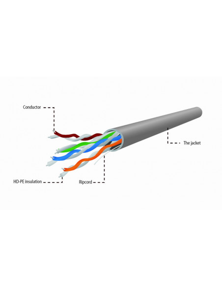 ROLA CABLU UTP GEMBIRD, Cat5e, 100m, Cupru-Aluminiu, Solid
