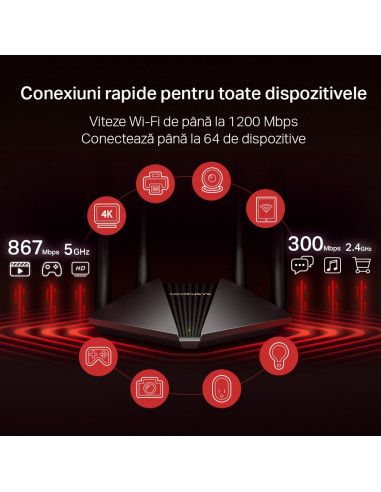 ROUTER MERCUSYS wireless 1200Mbps, 2 porturi LAN Gigabit, 1