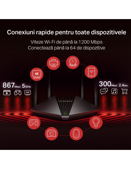 ROUTER MERCUSYS wireless 1200Mbps, 2 porturi LAN Gigabit, 1