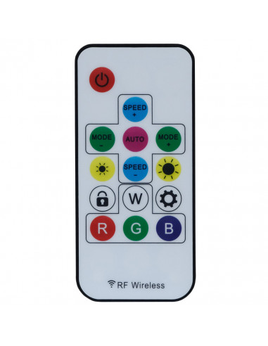 FAN HUB SPACER pt. maxim 5 ventilatoare ARGB, telecomanda pt.