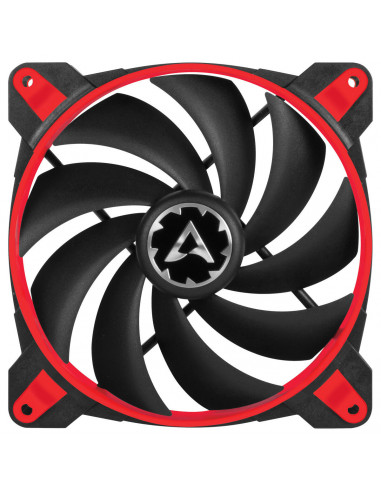 Default value,ACFAN00095A