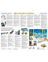 Kit Pictura Pe Numere Schipper Pe Plaja, 3 Tablouri,609260693