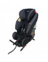 Scaun auto Klippan TRIOFIX MAXI 9-36 Kg cu BAZA ISOFIX