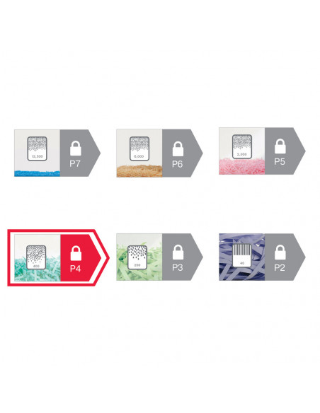Distrugator documente manual REXEL MOMENTUM X406, P4, cross-cut Distrugator documente manual REXEL MOMENTUM X406, P4, cross-cut