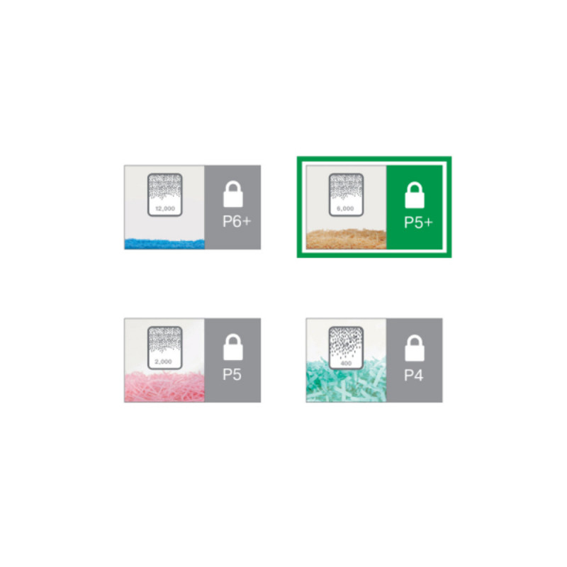 Distrugator documente manual LEITZ IQ Office Pro, P5+