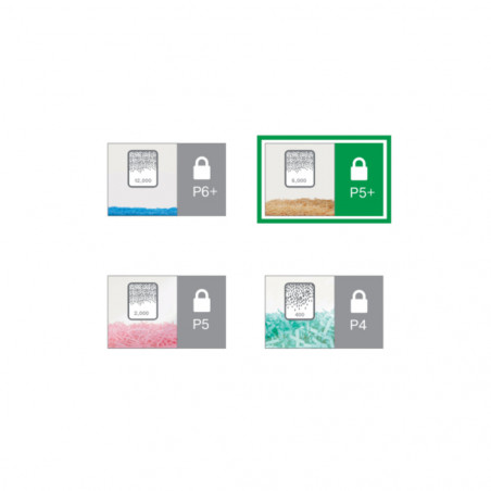 Distrugator documente manual LEITZ IQ Office Pro, P5+