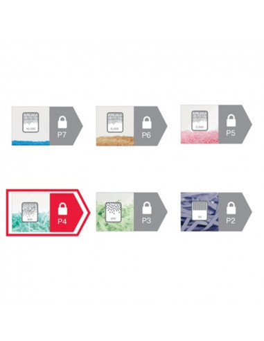 Distrugator documente manual REXEL MOMENTUM X420, P4, cross-cut