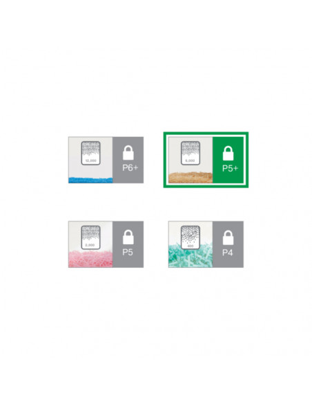 Distrugator documente manual LEITZ IQ Office Pro, P5+