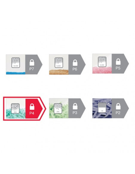 Distrugator documente manual REXEL MOMENTUM X420, P4, cross-cut