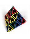 Joc logic Piramida Meffert's Hollow Pyraminx,ROB-RCNT5097