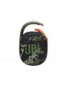 Boxa portabila JBL Clip 4, Bluetooth, IP67, 10H