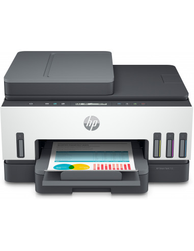 6UU47A,Multif. inkjet A4 HP Smart Tank 750 AiO 6UU47A