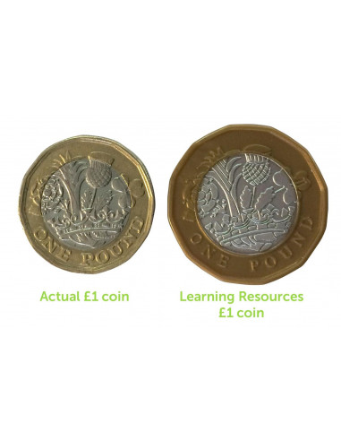 Set de monede de jucarie (1 lira sterlina),LSP1150-1L